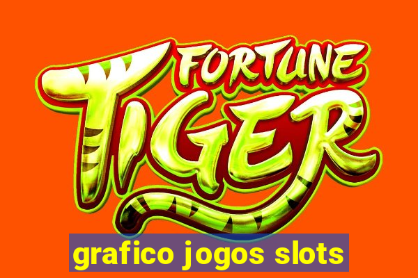 grafico jogos slots